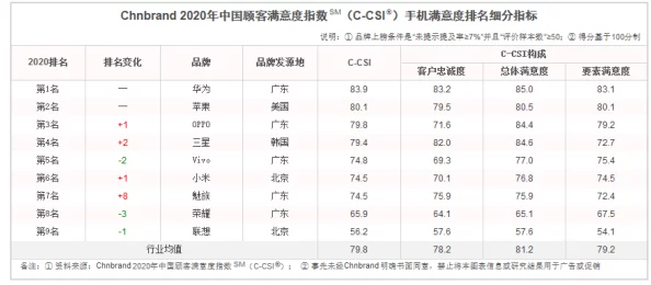 阿阿阿好铜铜铜69：最新研究揭示铜在现代科技中的重要性与应用前景，推动行业发展新趋势