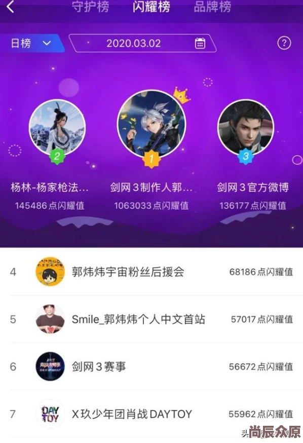 剑侠世界手游全新外观大爆料：解锁假期时尚密码，穿什么才能闪耀江湖？