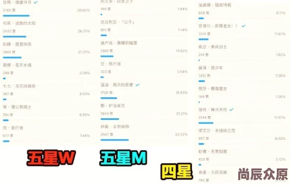 Ssis哪一部好看？从剧情、角色到观众评价全面分析各大热门作品的优劣