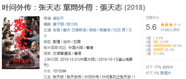 Ssis哪一部好看？从剧情、角色到观众评价全面分析各大热门作品的优劣