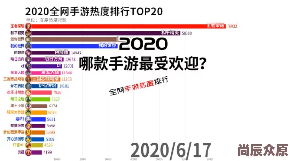 2025热门手游推荐：最受欢迎的手机游戏排行榜