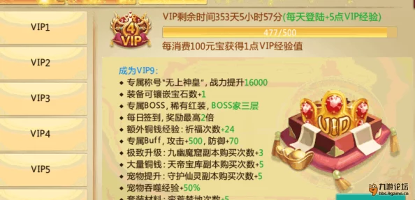 诛天剑侠VIP价格表及等级氪金攻略详解