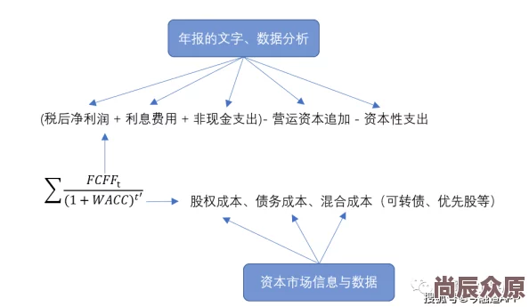 艾尔登法环拳套性能对比，哪个更胜一筹，深入分析各型号优劣