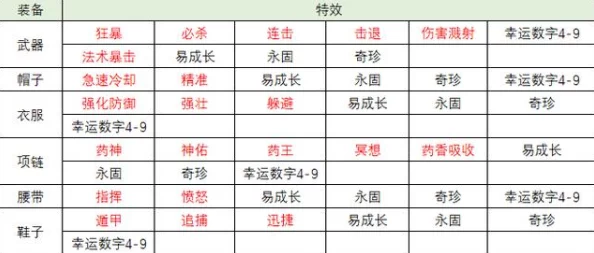 2024年9月欢乐钓鱼大师兑换码全集及深度解析汇总