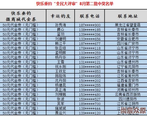 2024年9月欢乐钓鱼大师兑换码全集及深度解析汇总