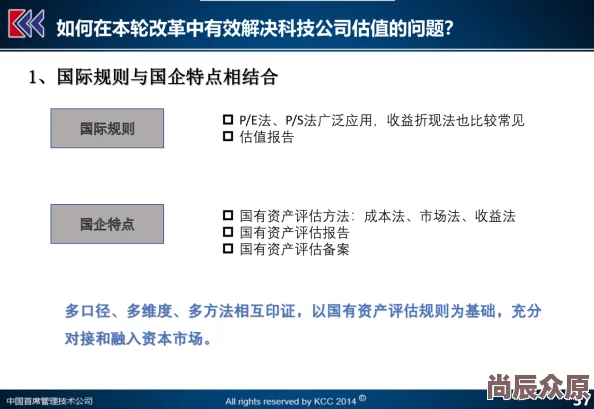 深度解析现代战舰密码修改方法与安全策略详解