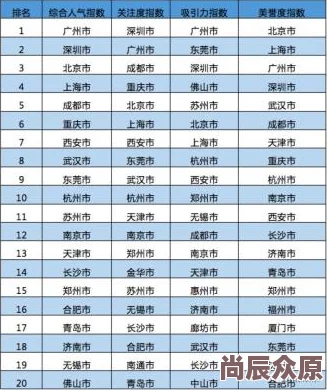 2024年深度解析人气爆棚的6人手游大全及排行榜TOP榜