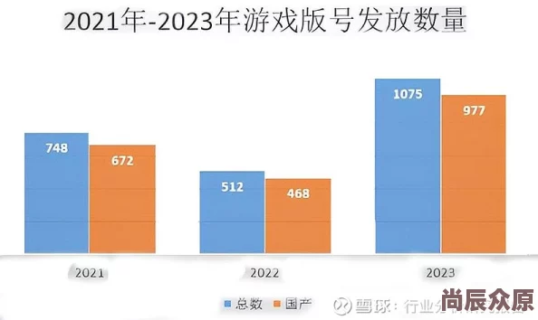 2024年热门游戏深度解析最新火爆游戏推荐与趋势洞察