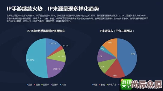 2024年深度解析寻找适合长期沉浸的耐玩手游下载推荐