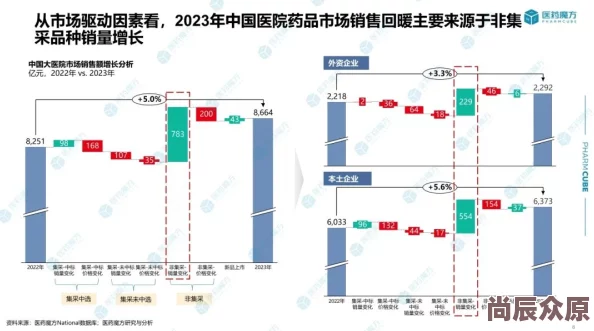 2024深度解析热门耐玩组装游戏推荐及下载合集